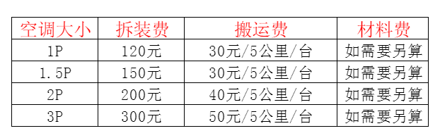 塔城空调移机及费用电话在哪里找